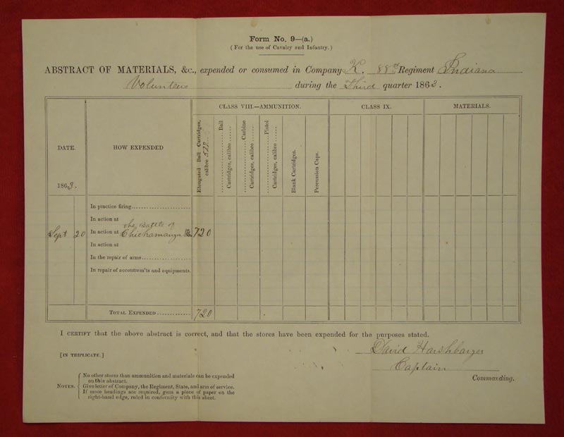 Paper stating that the 88th shot 720 cartridges at the Battle of Chickamauga